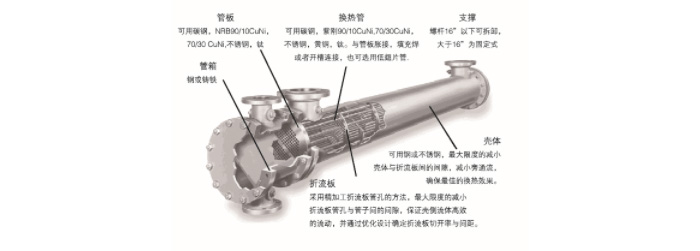 热博在线注册 热博在线注册